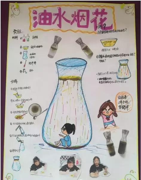 家长最痛恨手抄报作业？知道真相后啪啪打脸