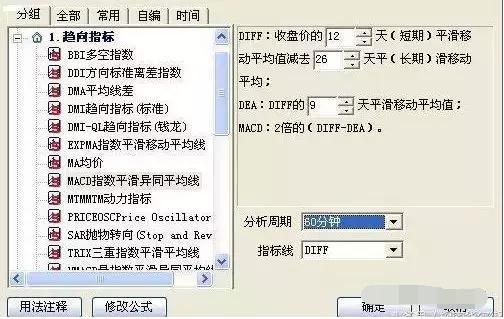 中国股市最全选股公式,内幕绝密股市选股指标公式