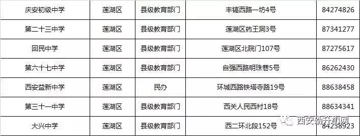西安外地户口如何落户上学,西安集体户口入学条件