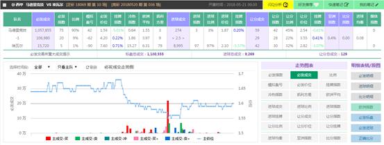 spdex超级指数下载,spdex超级指数意甲