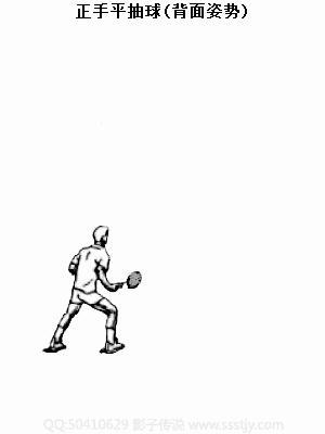 羽毛球手腕发力技巧教学视频,羽毛球反手握拍和发力技巧视频