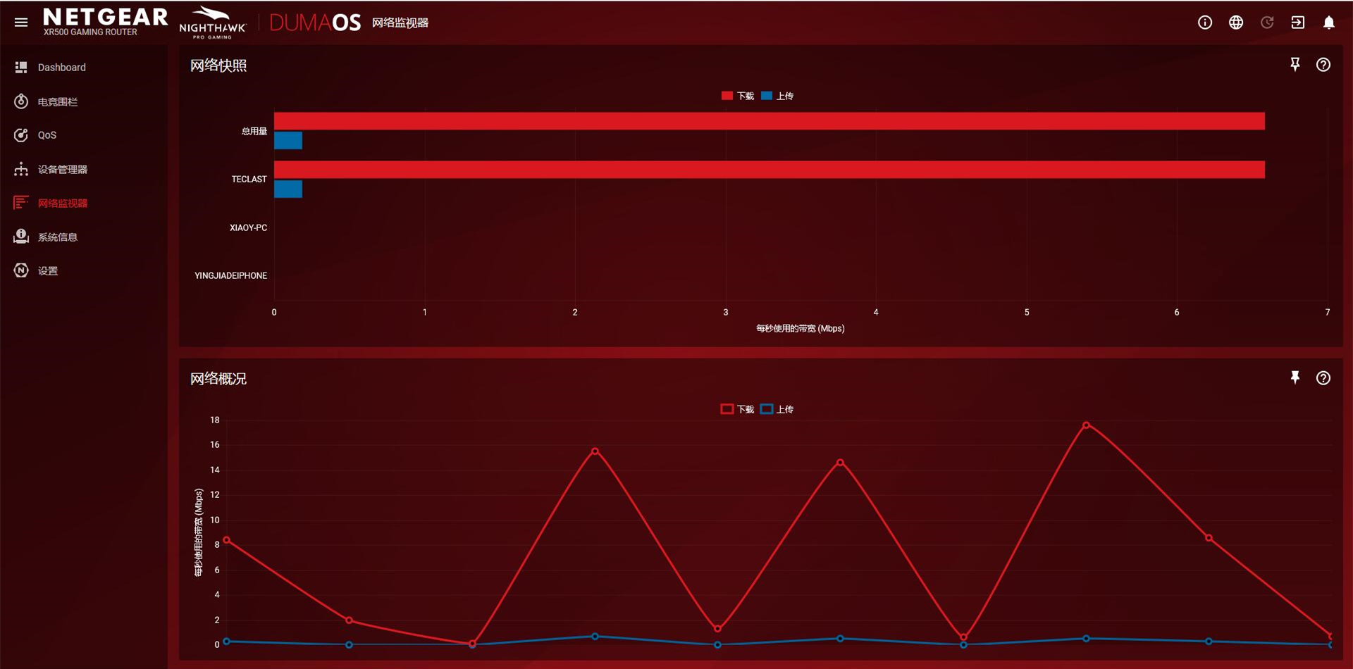 网件路由器内置游戏加速器,电竞路由器能加速外服吗