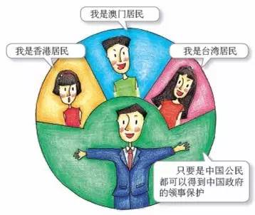 在国外如何寻求大使馆的帮助,在国外遇到困难求助大使馆