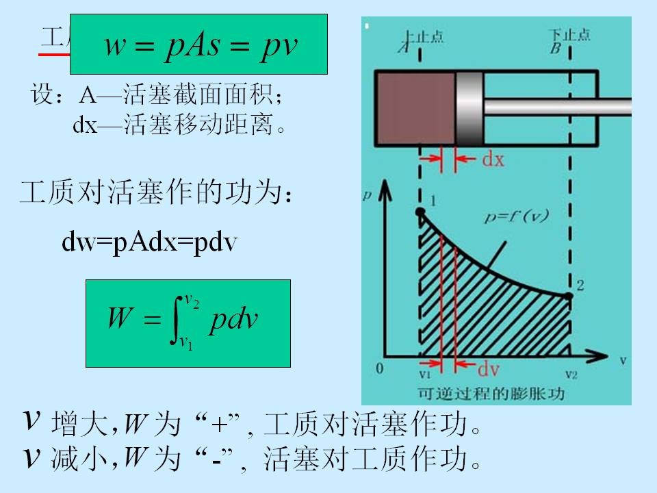 工程力学基础知识总结ppt,工程理论ppt