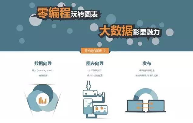 百度常用的几个工具网站,百度的神奇操作