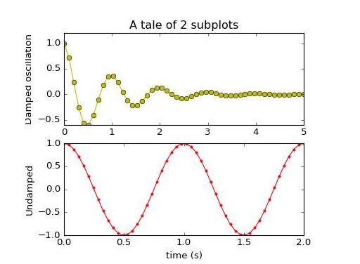 几款免费的画图软件,最好的一款画图软件