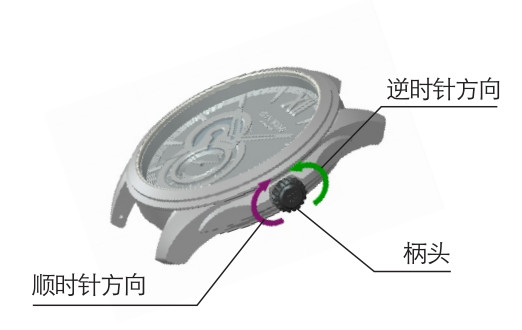 怎样调腕表,怎么调腕表时间时尚休闲