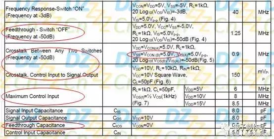 模拟开关大全,模拟开关芯片工作原理