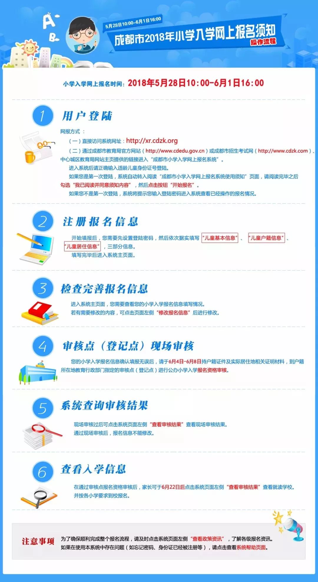 成都市小学入学条件最新政策文件,成都教育信息发布