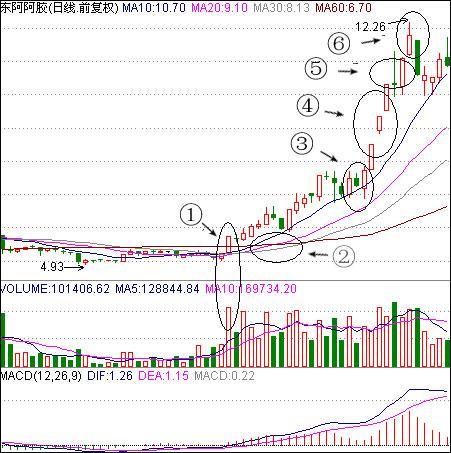 如果中国股市暴跌会怎么样,如果再次爆发金融危机股市会怎样