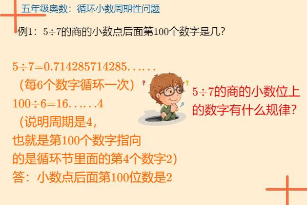 循环小数和周期性问题,循环小数中的周期问题五年级数学