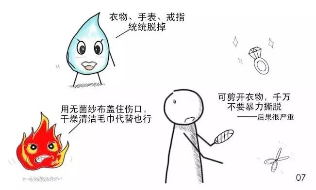 家中烫伤后的急救措施有什么,烫伤后处理漫画