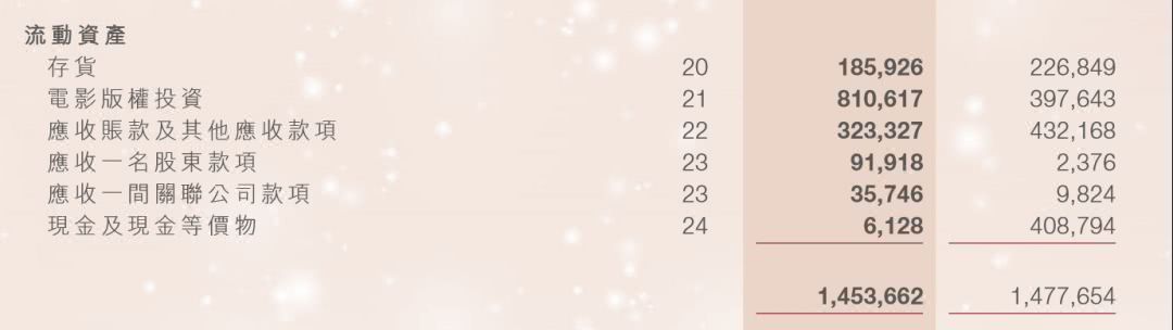 天上人间前老板的股票,天上人间老板的发家历史