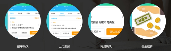 家政o2o平台有哪些,云家政模式