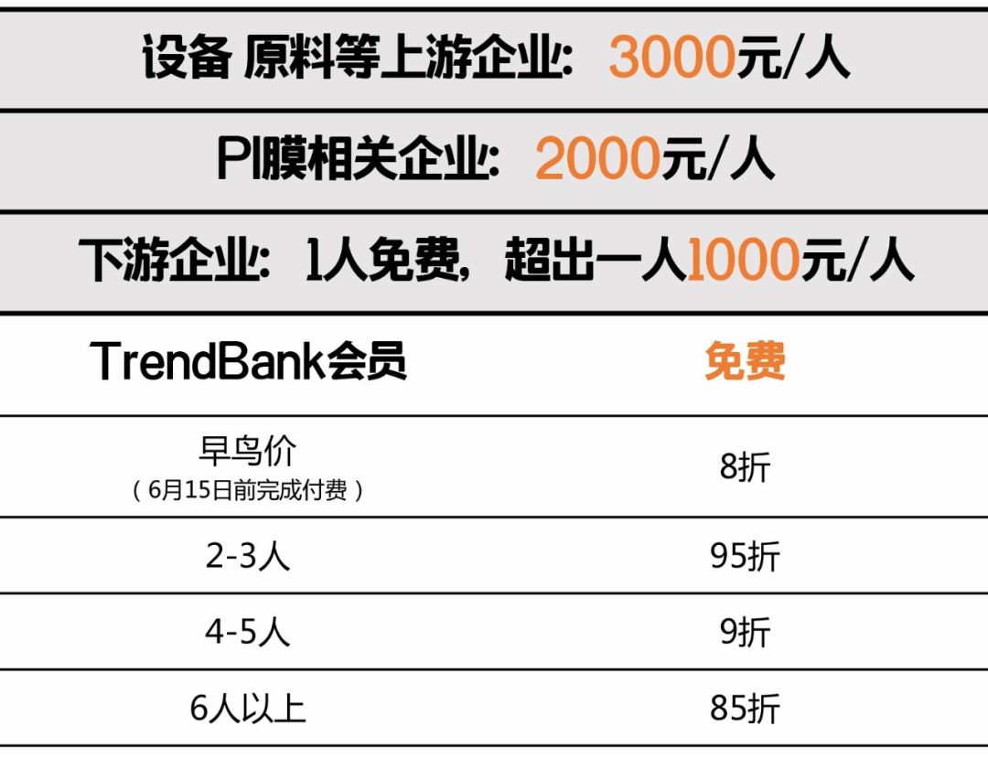 聚酰亚胺薄膜应用领域,聚酰亚胺薄膜最前沿的技术