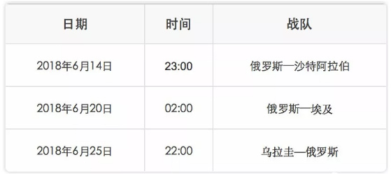 星战世界杯—俄罗斯国家男子足球队