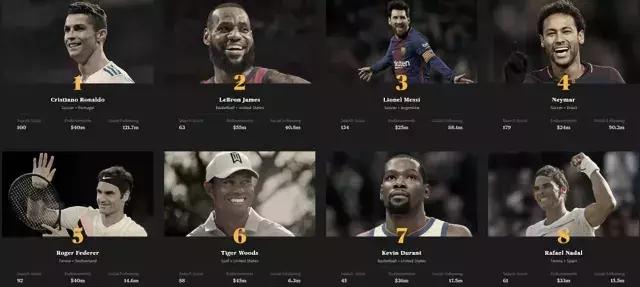 王蔷最新训练消息,王蔷高光