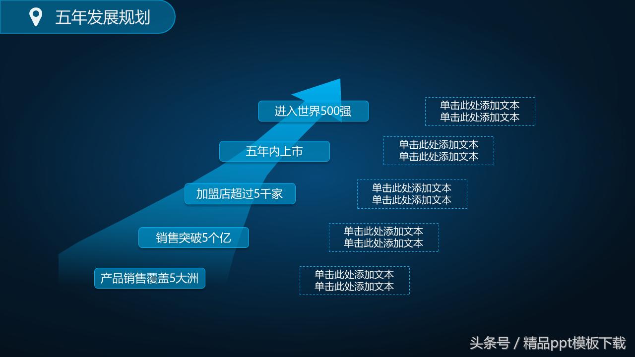 商业策划活动方案ppt模板,商业品牌策划书引言模板下载