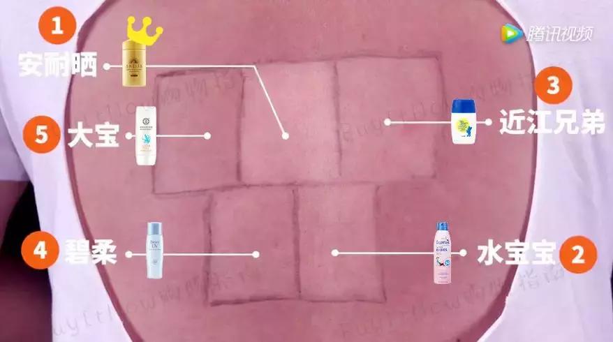 15岁女生防晒霜如何选购,学生防晒霜怎么选购最好