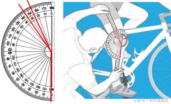 自行车车座高度多少合适,自行车车座角度怎么调整最好