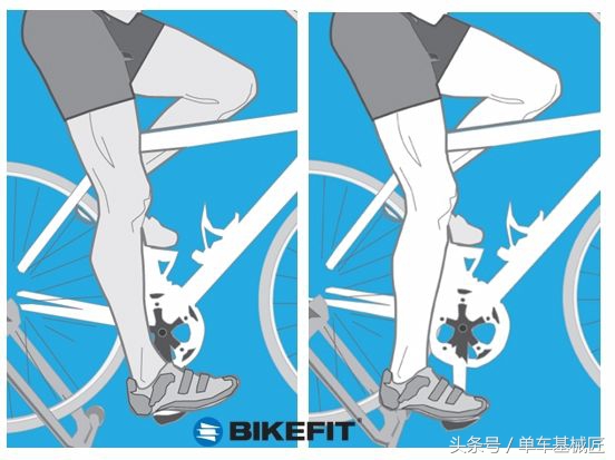 山地自行车车座的最佳高度,自行车车座前倾角度如何调整