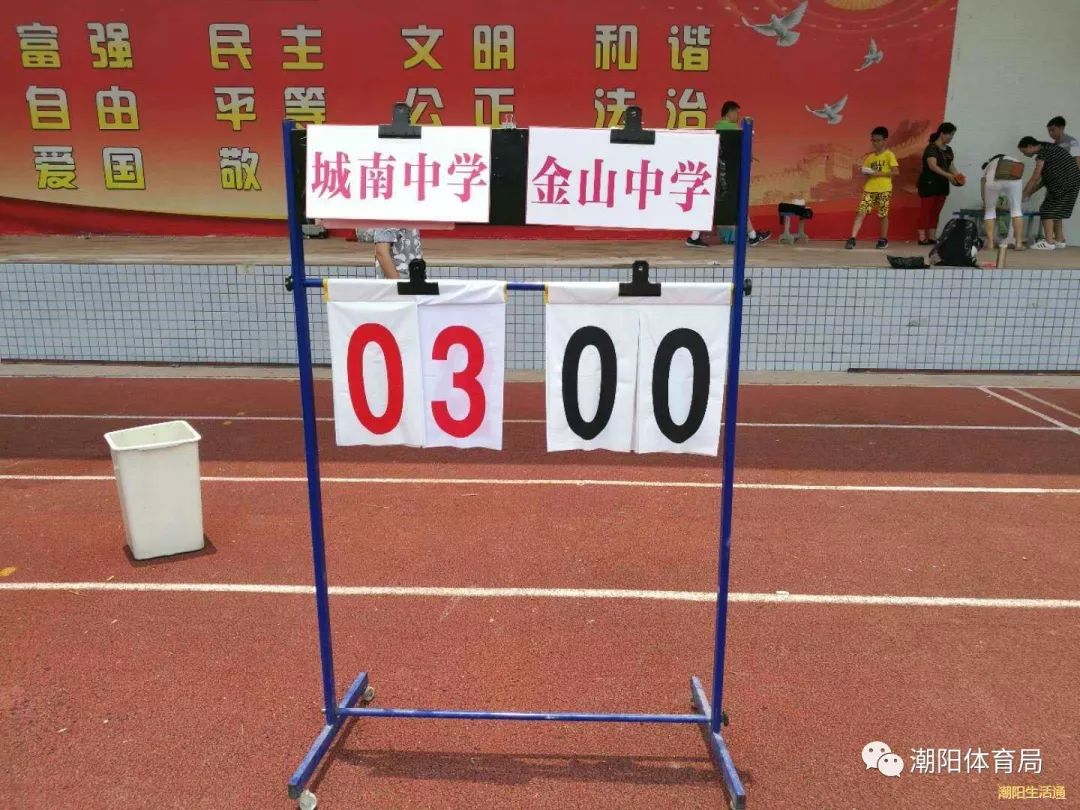 汕头市龙湖杯足球赛第五名,2019汕头市长杯足球赛