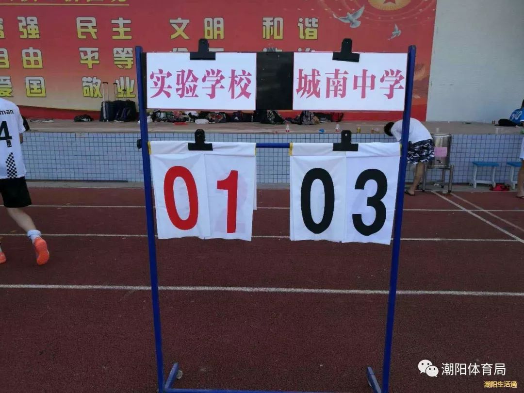 汕头市长杯足球历届冠军,汕头市第6届市长杯足球赛冠军