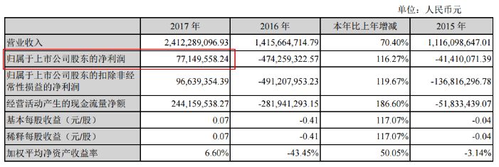 重磅发布a股迎来历史性机会,重磅a股