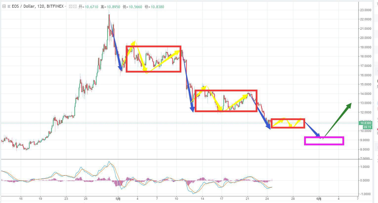 8月24日股市行情,24日钢材行情