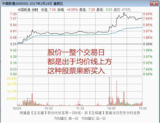 股民的悲哀,中国股民的悲与悲