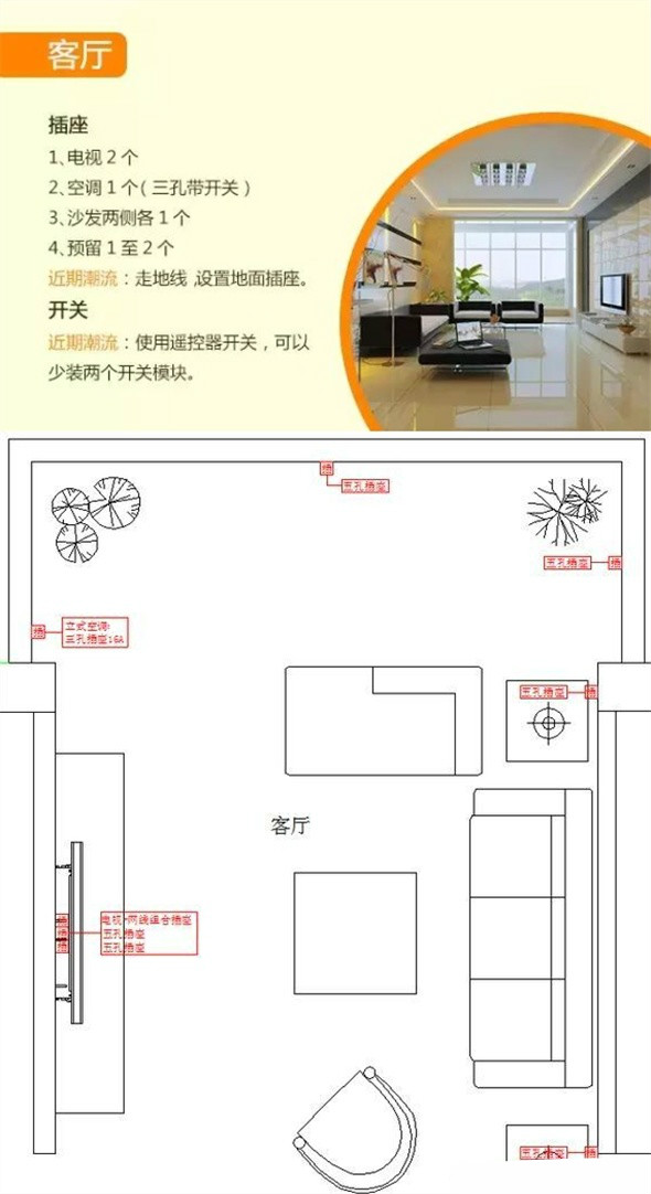 房子装修开关插座一般要装哪里,新房装修需要装多少开关插座合适