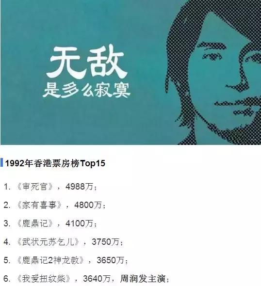 看到周星驰就很心疼,周星驰让人心疼的片段