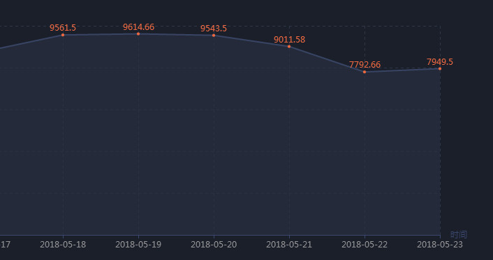 CSGO饰品交易起风波？稳住，不要慌
