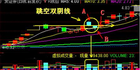 女人炒股说明什么,女人炒股有什么好处