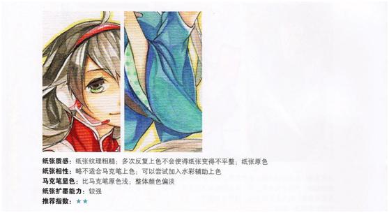 11种笔法马克笔,十大最好的马克笔纸