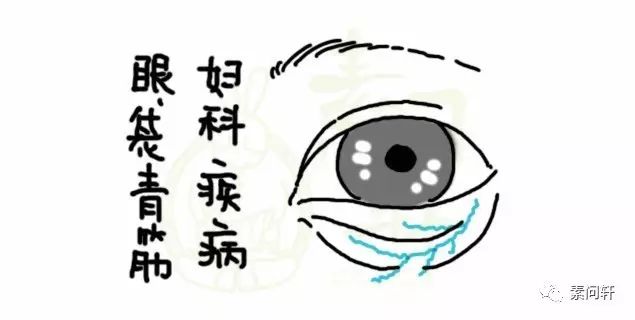 像蚯蚓一样的凸起的纹,像蚯蚓一样黑色的是什么