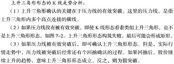 上升三角形形态,上升三角形形态破位下跌