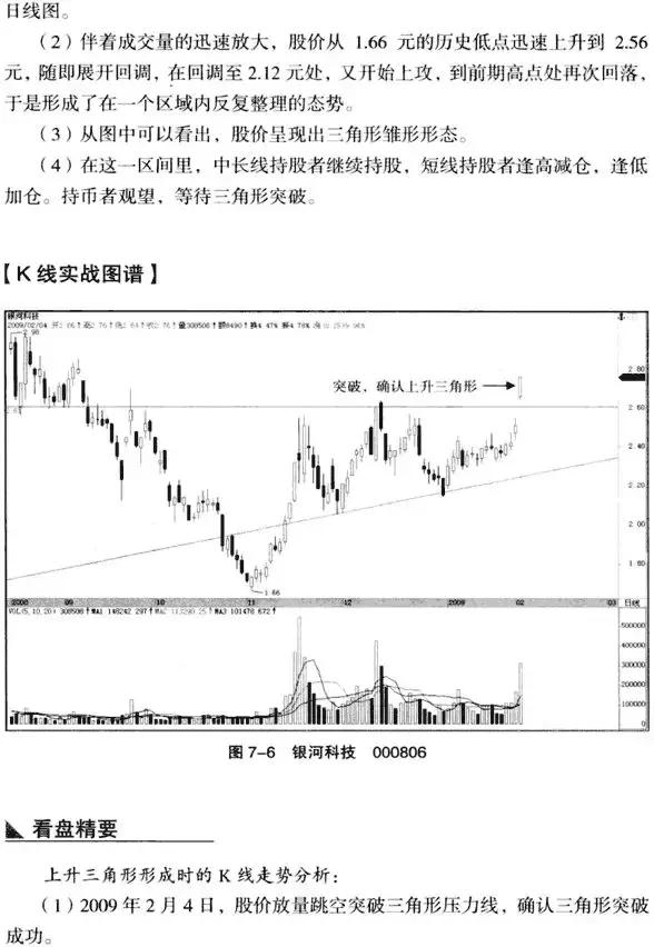 上升三角形形态,上升三角形形态破位下跌