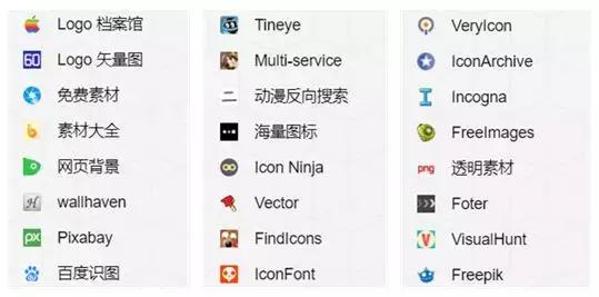 熬夜必备100个神器,认真分享几个超实用的网站