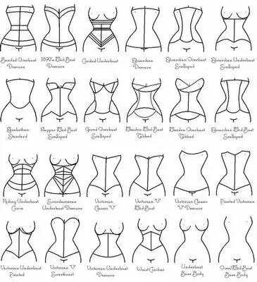 代餐粉、酵素、暴汗服，这些“网红”减肥产品靠谱吗？