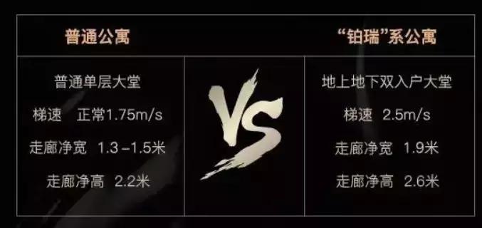 看盘流水账：“寓”见精美生活绿地匠心打造湖南路重生之作