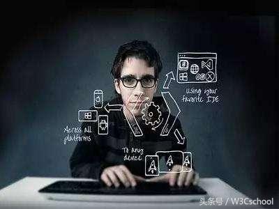 零基础做游戏软件,做游戏的程序员需要掌握的技能