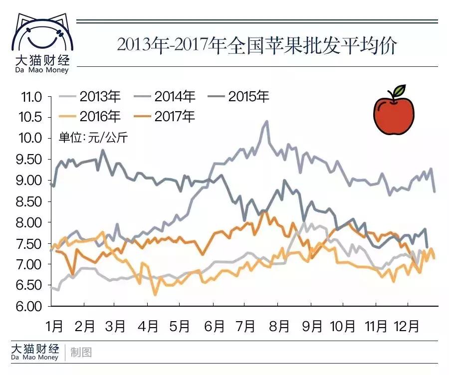 成交量大幅增长股价暴涨,成交量暴涨的股