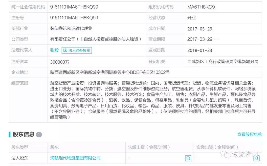 供销大集收购远成进展如何,开铲车大量收购玉米