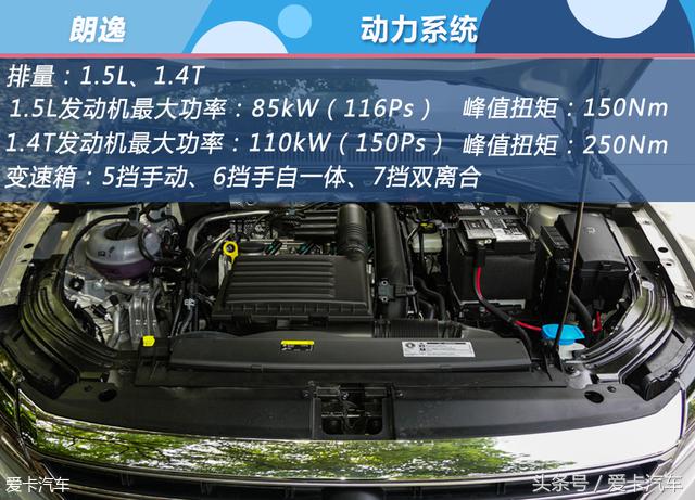 2021款朗逸plus1.5l自动舒适版,朗逸2022款1.5l自动舒适版油耗