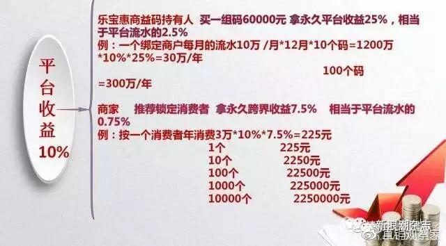 最新济南传销案,曝光十大网络非法传销