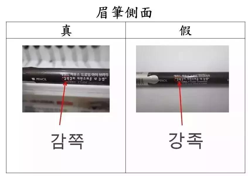 查获假化妆品超1亿元,香港买到假化妆品