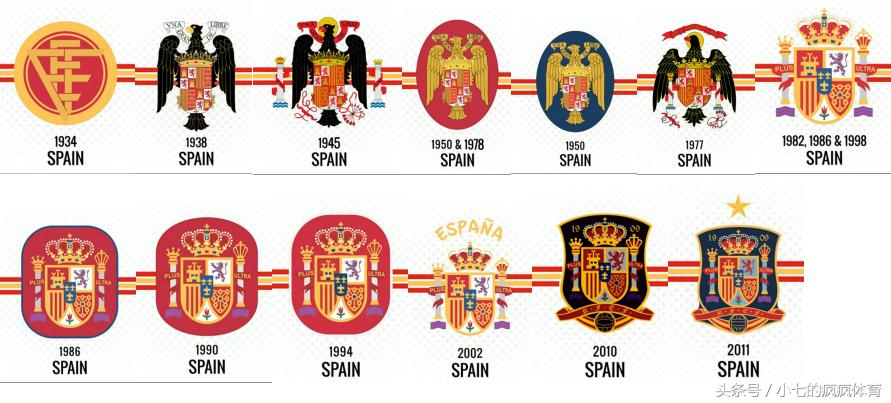 世界杯足球知识点,世界杯十大知识点