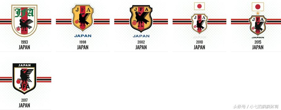 世界杯巴西解析,世界杯全解析巴西