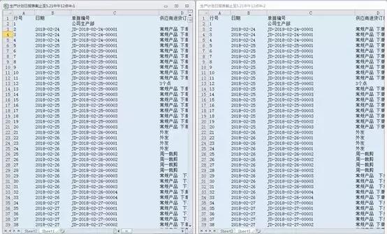 excel表格如何查看所有sheet,excel表格快速查看每行最低数据